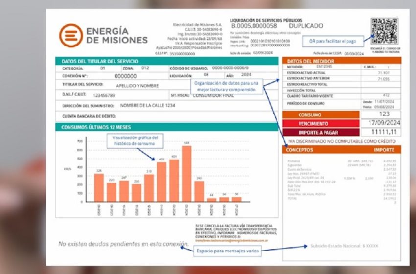  La luz vuelve a aumentar alrededor del 1,5% en Misiones