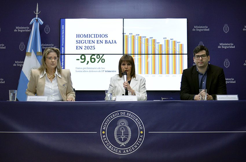 Argentina logra la tasa más baja en homicidios de Sudamérica 4 Argentina logra la tasa más baja en homicidios de Sudamérica