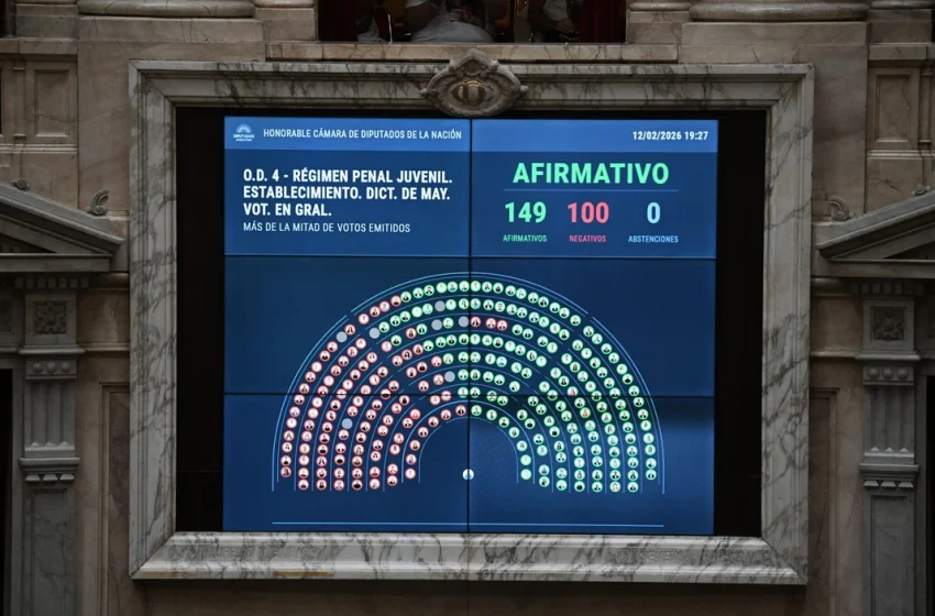  El oficialismo aprobó en Diputados la baja de la imputabilidad de 16 a 14 años
