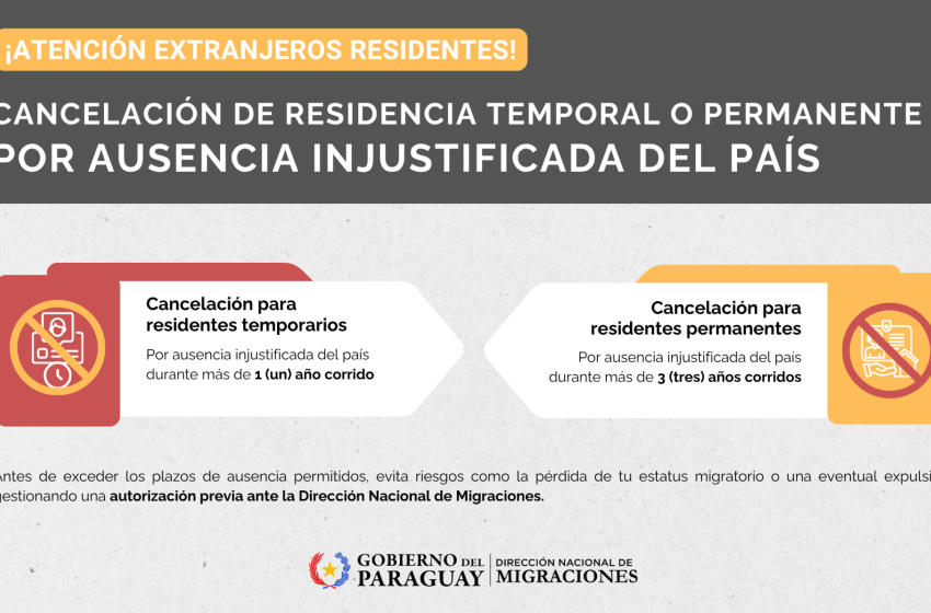  Migraciones advierte sobre la cancelación de residencia por ausencia prolongada del país