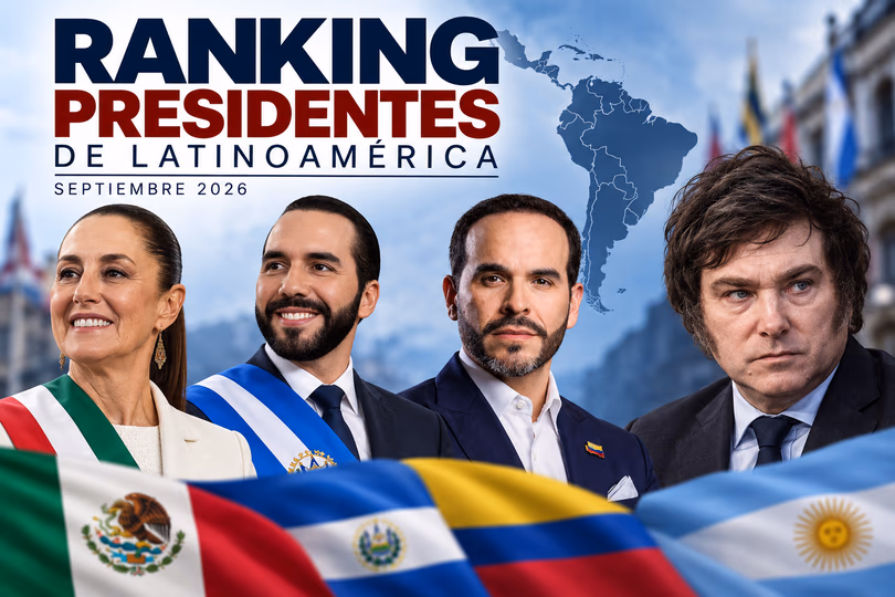  Nuevo ranking de presidentes de Latinoamérica: en qué puesto quedó Javier Milei y quién lidera