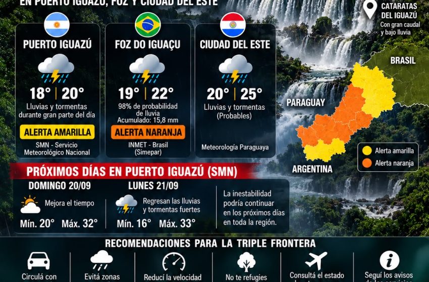  TRIPLE FRONTERA BAJO LLUVIA: PUERTO IGUAZÚ EN ALERTA AMARILLA Y FOZ CON ALERTA NARANJA POR TORMENTAS