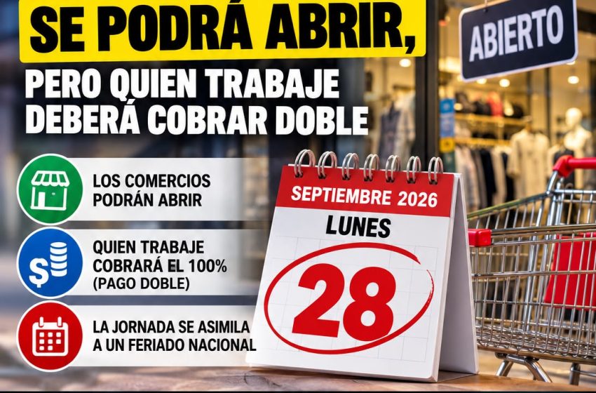  DÍA DEL EMPLEADO DE COMERCIO: EL LUNES 28 SE PODRÁ ABRIR, PERO QUIEN TRABAJE DEBERÁ COBRAR DOBLE