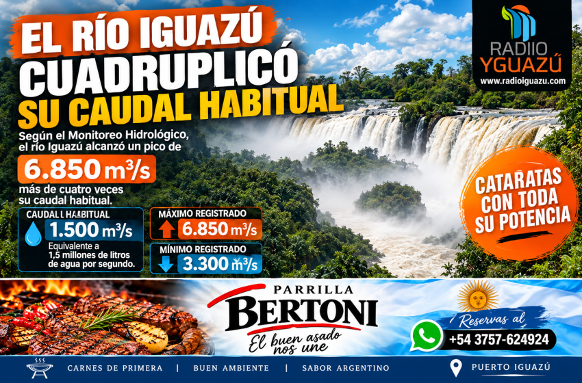  EL RÍO IGUAZÚ MULTIPLICÓ POR MÁS DE CUATRO SU CAUDAL HABITUAL EN CATARATAS