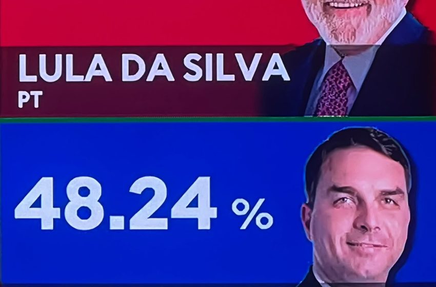  Brasil: Lula da Silva fue reelegido presidente con el 51,76% de los votos