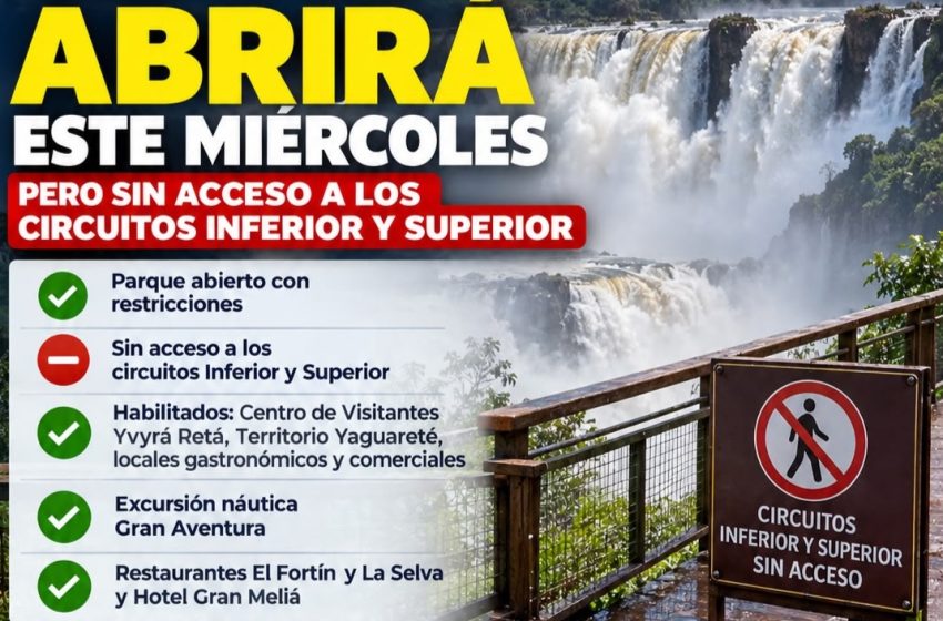  CATARATAS DEL IGUAZÚ: ESTE MIÉRCOLES ABRIRÁ EL PARQUE, PERO SIN ACCESO A LOS CIRCUITOS INFERIOR Y SUPERIOR