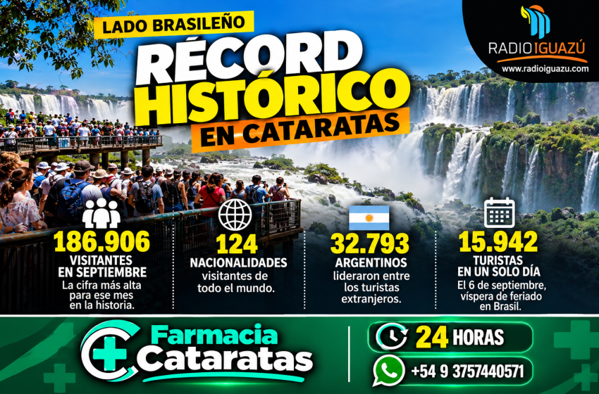  Récord histórico en las Cataratas brasileñas: septiembre cerró con casi 187 mil visitantes