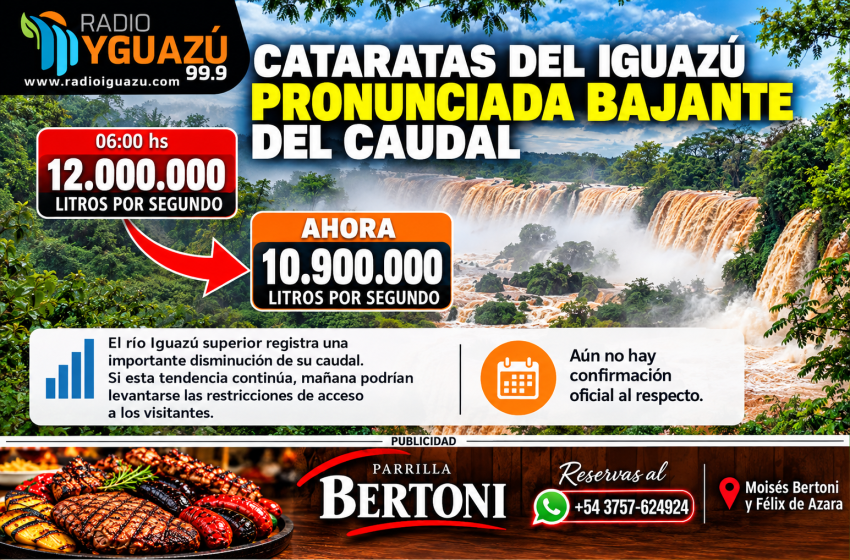 CATARATAS DEL IGUAZÚ: EL CAUDAL BAJÓ A 10.900.000 LITROS POR SEGUNDO Y CRECE LA EXPECTATIVA DE LEVANTAR LAS RESTRICCIONES MAÑANA