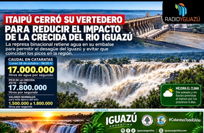  Itaipú cerró su vertedero para reducir el impacto de la histórica crecida del río Iguazú