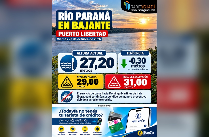  Río Paraná en bajante: Puerto Libertad registra 27,20 metros y permanece por debajo del nivel de alerta