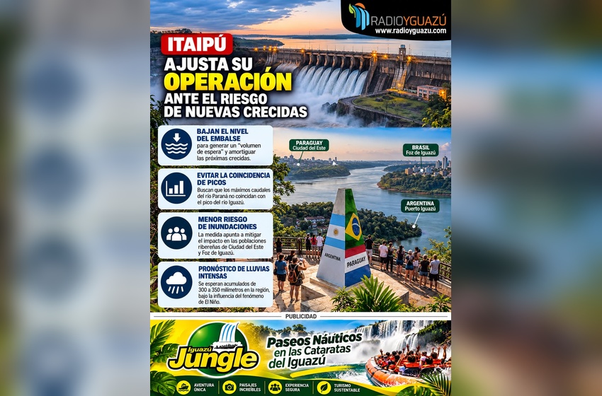  Itaipú se prepara para nuevas crecidas: buscan evitar que coincidan los picos de los ríos Paraná e Iguazú