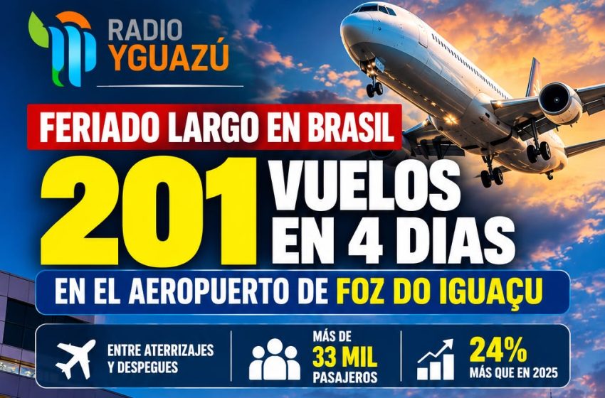  Feriado largo en Brasil: Foz espera 33 mil pasajeros y más de 200 vuelos