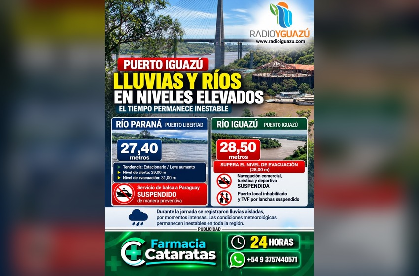  Lluvias intensas en Puerto Iguazú y ríos que continúan en niveles elevados: el tiempo permanece inestable